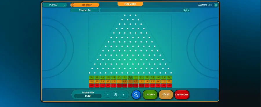 Plinko recensioni